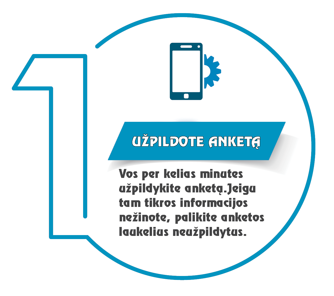 Užpildote anketą