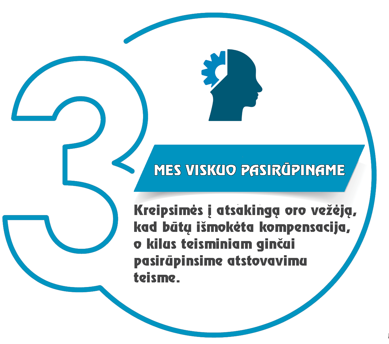 Mes viskuo pasirūpiname